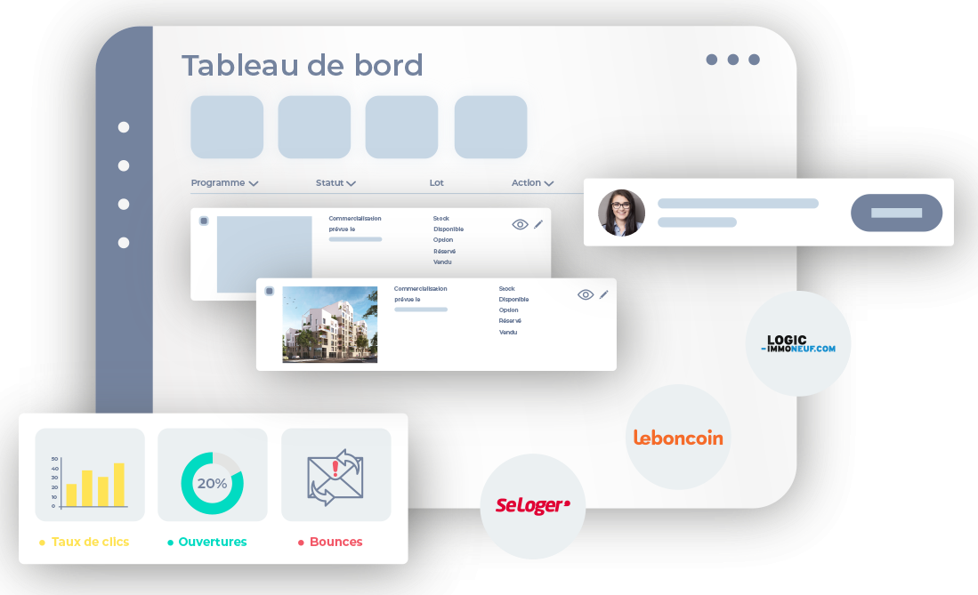 Outils pour marketer 